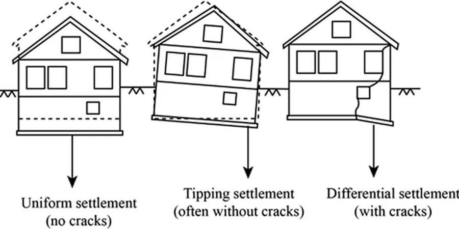 Illustrative image of Differential settlement analysis in Brisbane