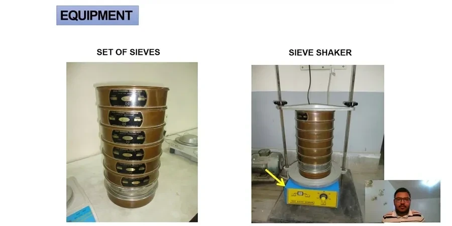 Illustrative image of Grain size analysis (sieve + hydrometer) in Brisbane